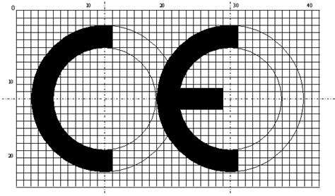 ce certification metal box quotes|can you affix ce markings.